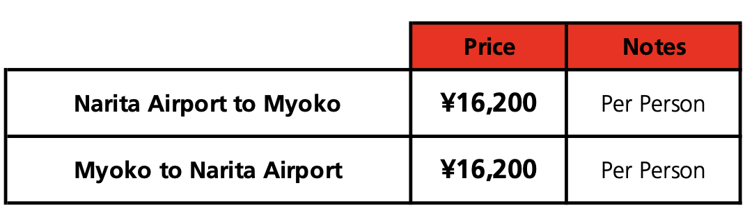 NSS Myoko bus transfer prices 