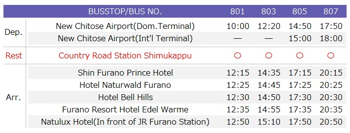 Furano Resort Liner Bus Timetable