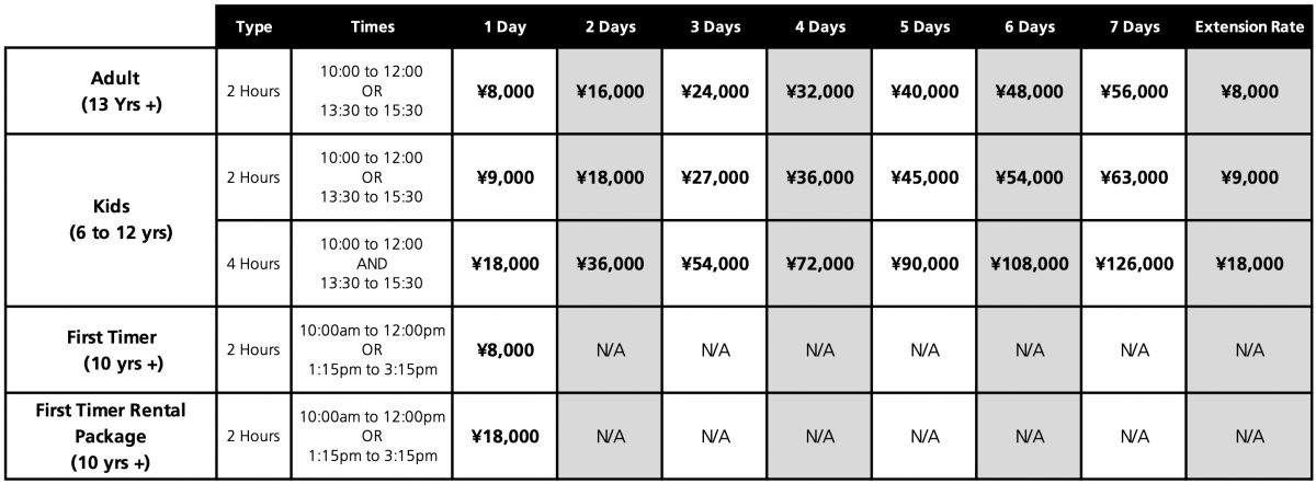 Furano Snow Sports Prices