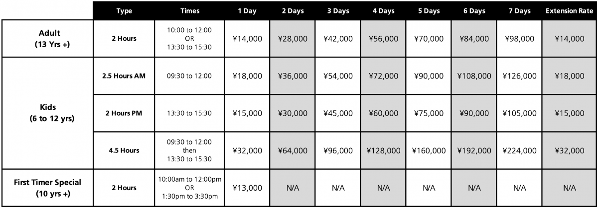 Furano Snow Sports Prices
