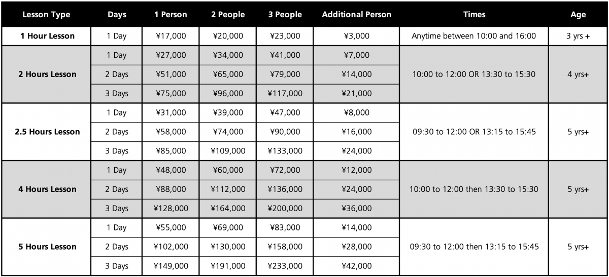 Furano Private Lessons Prices