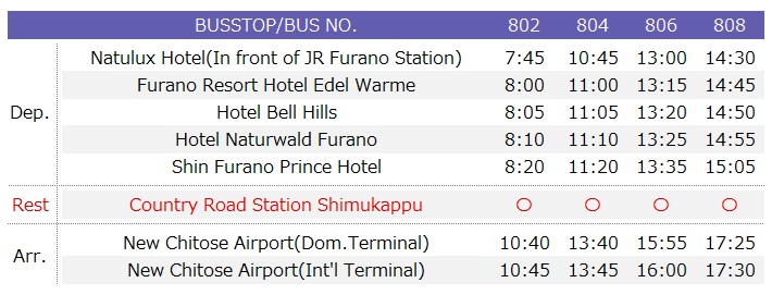 Furano to Chitose Airport Timetable