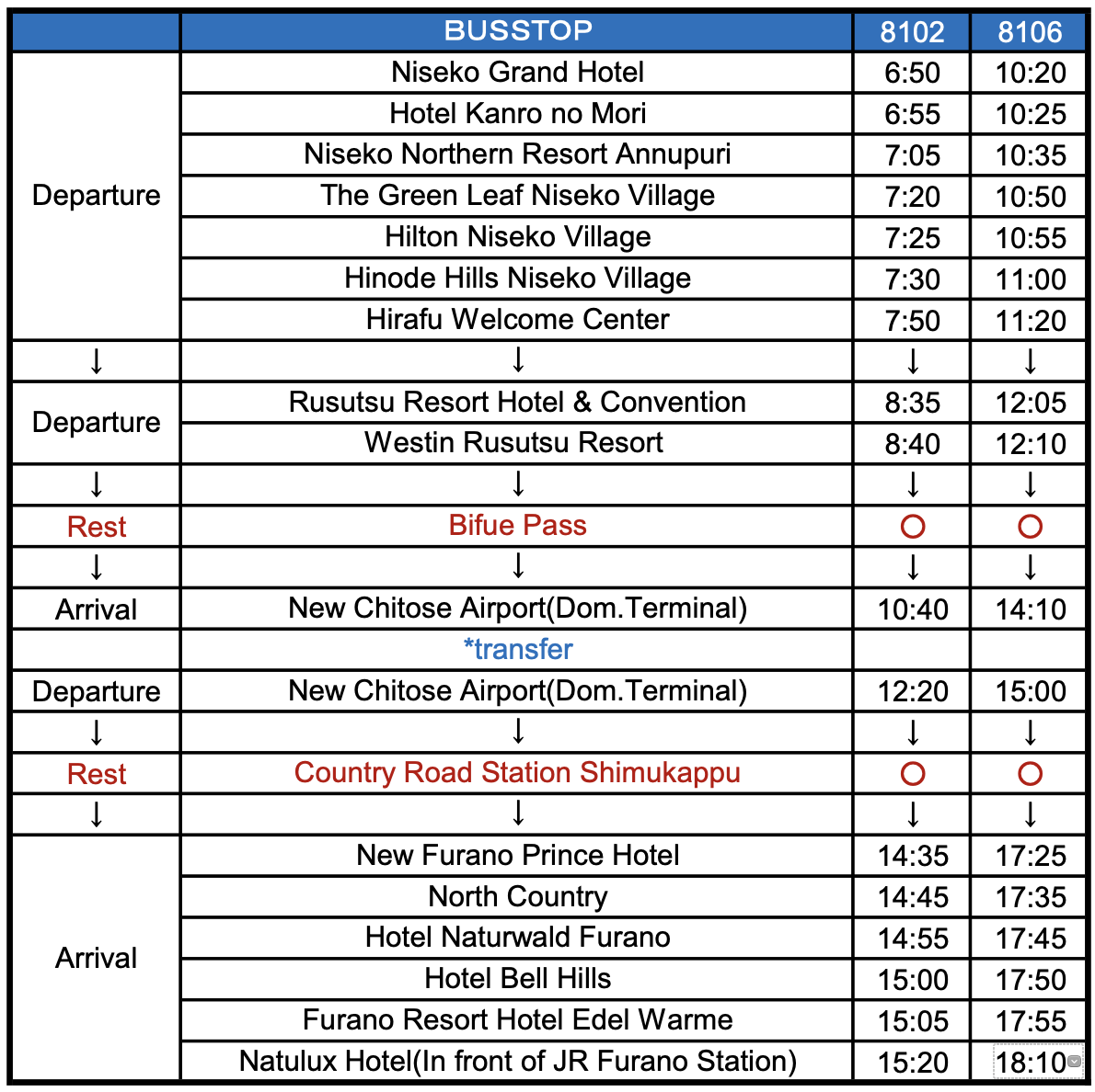 Niseko Furano Resort Liner Bus Timetable