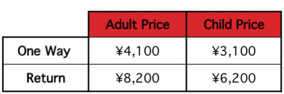 Furano Resort Liner Prices