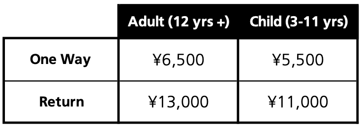 Furano Resort Liner Prices 