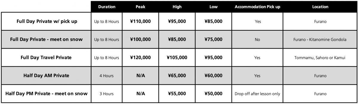 Whiteroom Lessons Prices