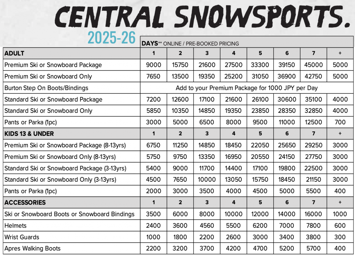 Hakuba Equipment Hire pricelist