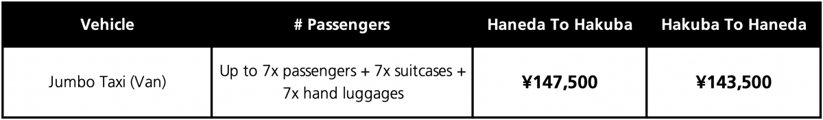 Hakuba Chuo Airport Taxi prices