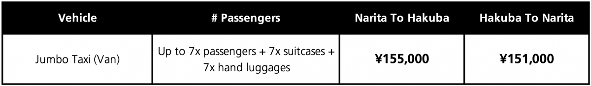 Hakuba Chuo Airport Taxi prices