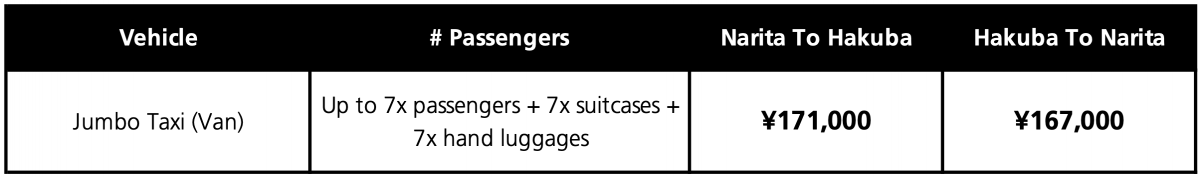 Hakuba Chuo Airport Taxi prices