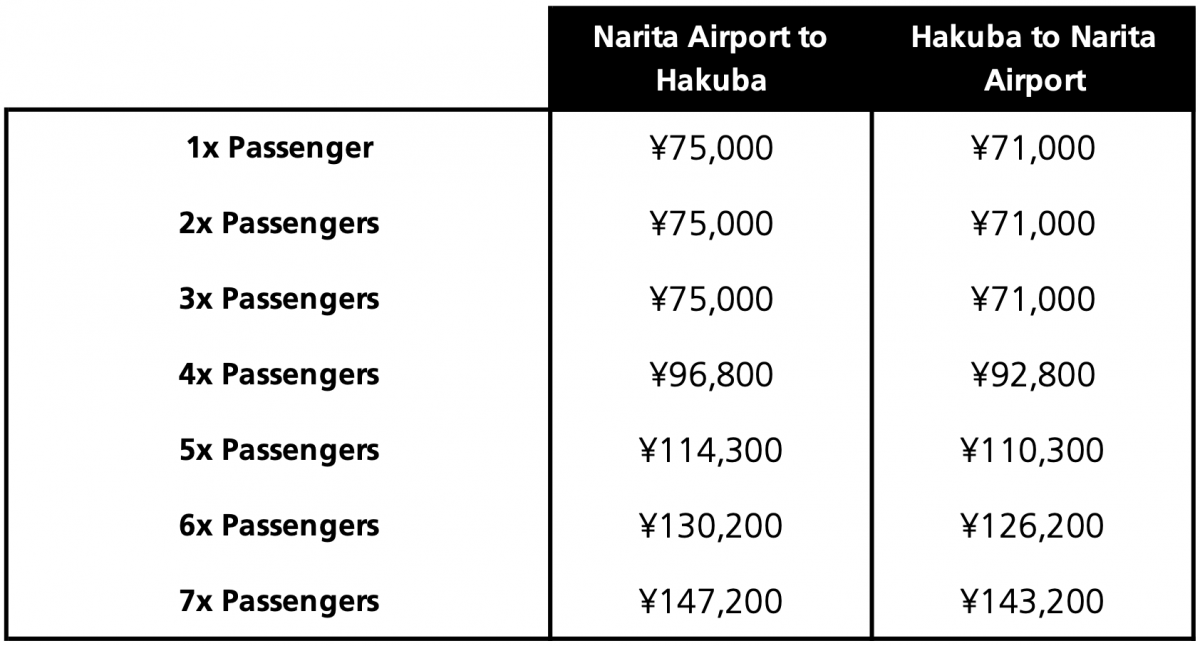 Hakuba Shared Taxi Transfer Prices