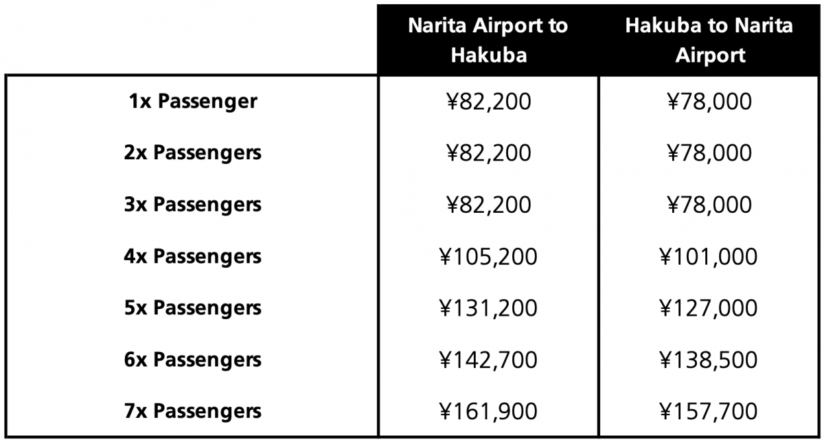 Hakuba Shared Taxi Transfer Prices