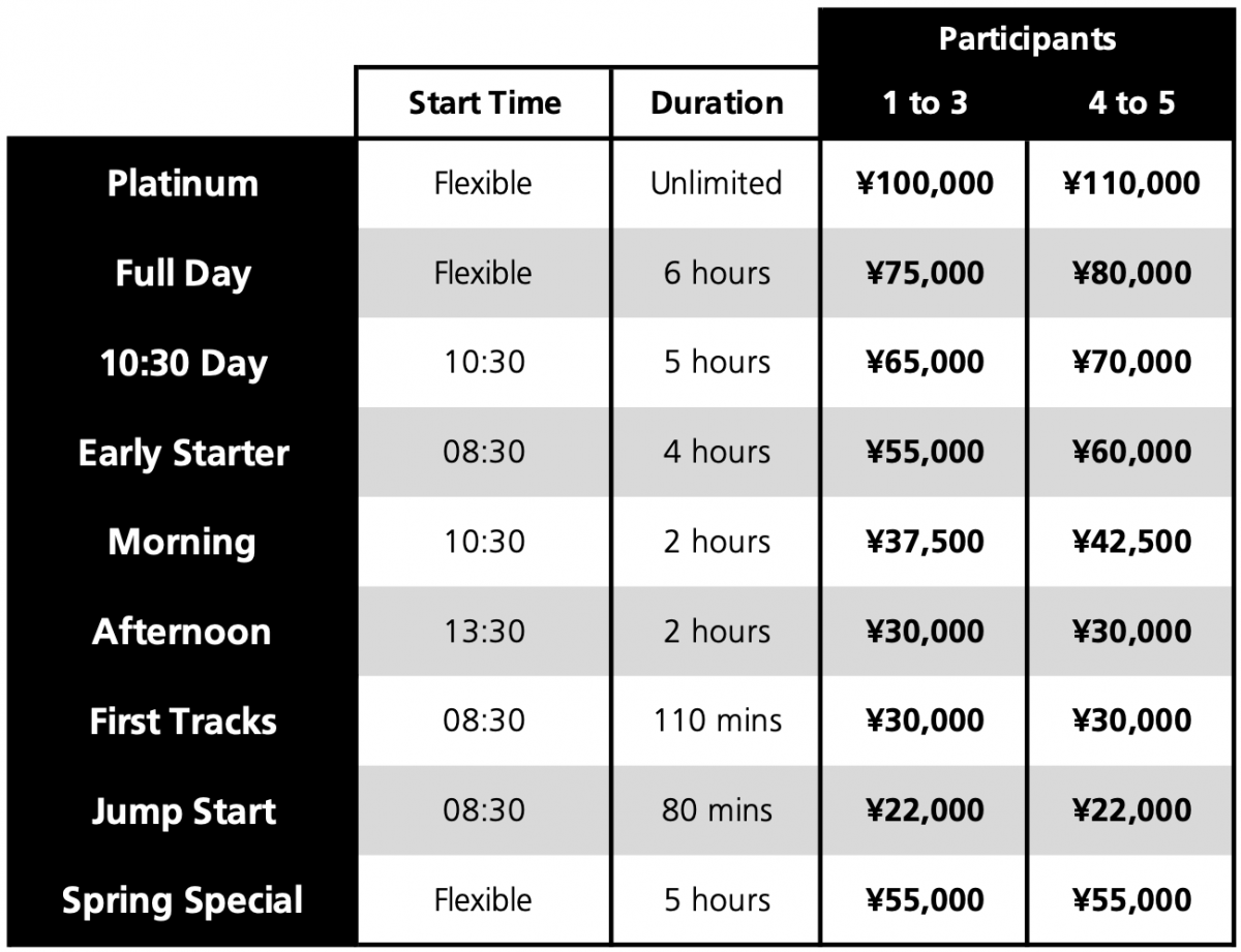 Hakuba Happo One EISS Private lesson prices