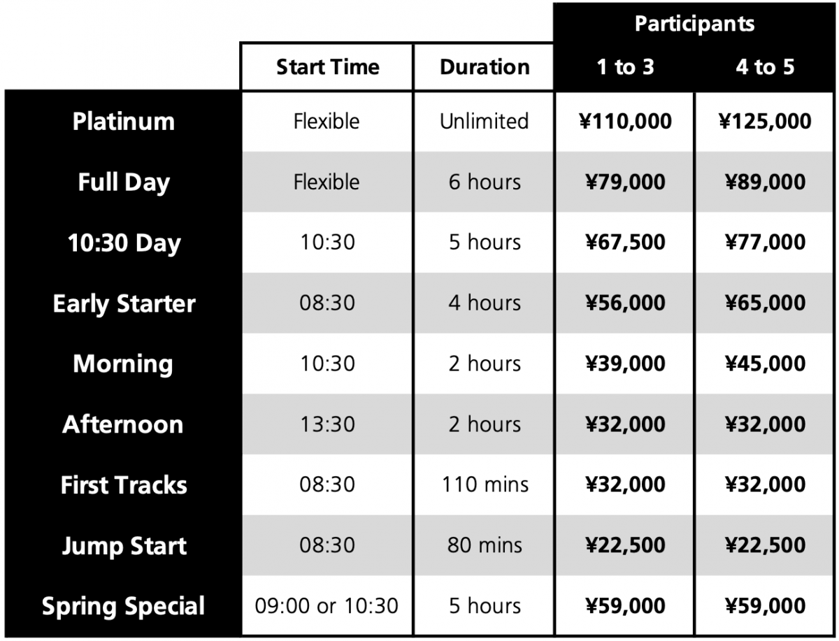 Hakuba Happo One EISS Private lesson prices
