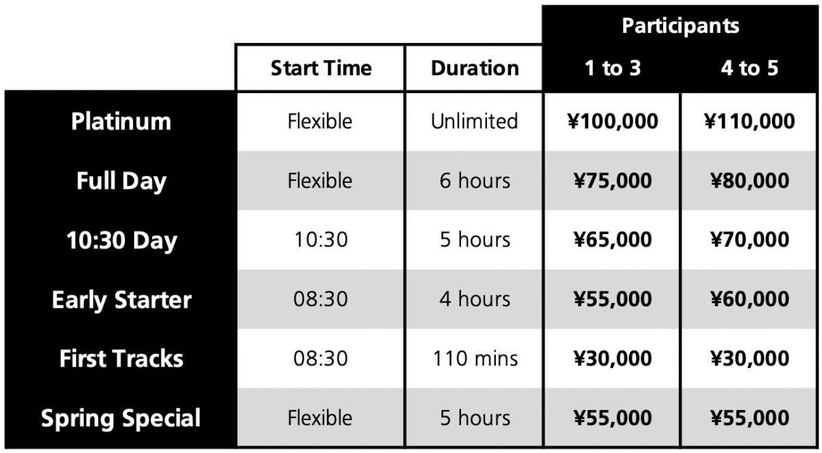 Hakuba Happo One EISS Private lesson prices