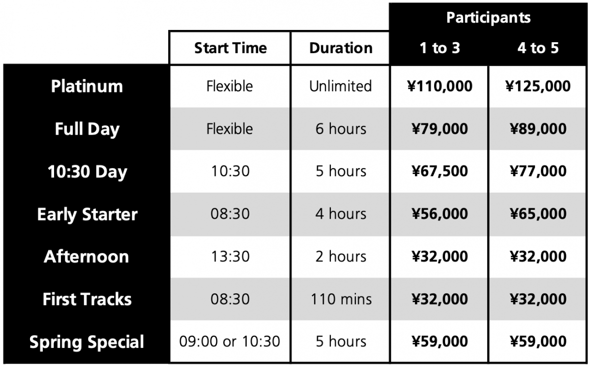 Hakuba Happo One EISS Private lesson prices