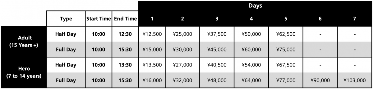 Hakuba Happo One EISS group lesson prices
