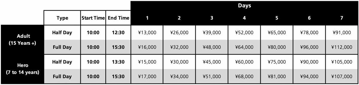 Hakuba Happo One EISS group lesson prices