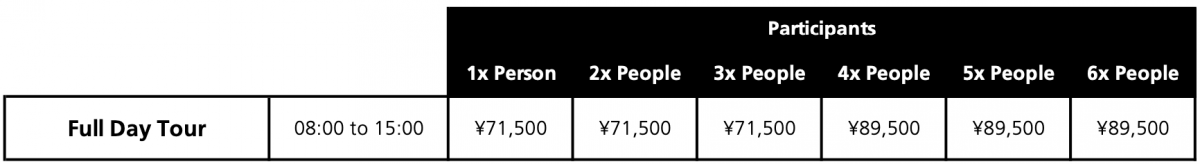 Evergreen Guiding prices