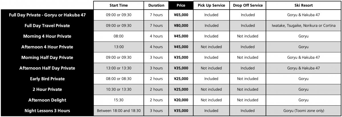 Hakuba Snowsports Private Lesson prices