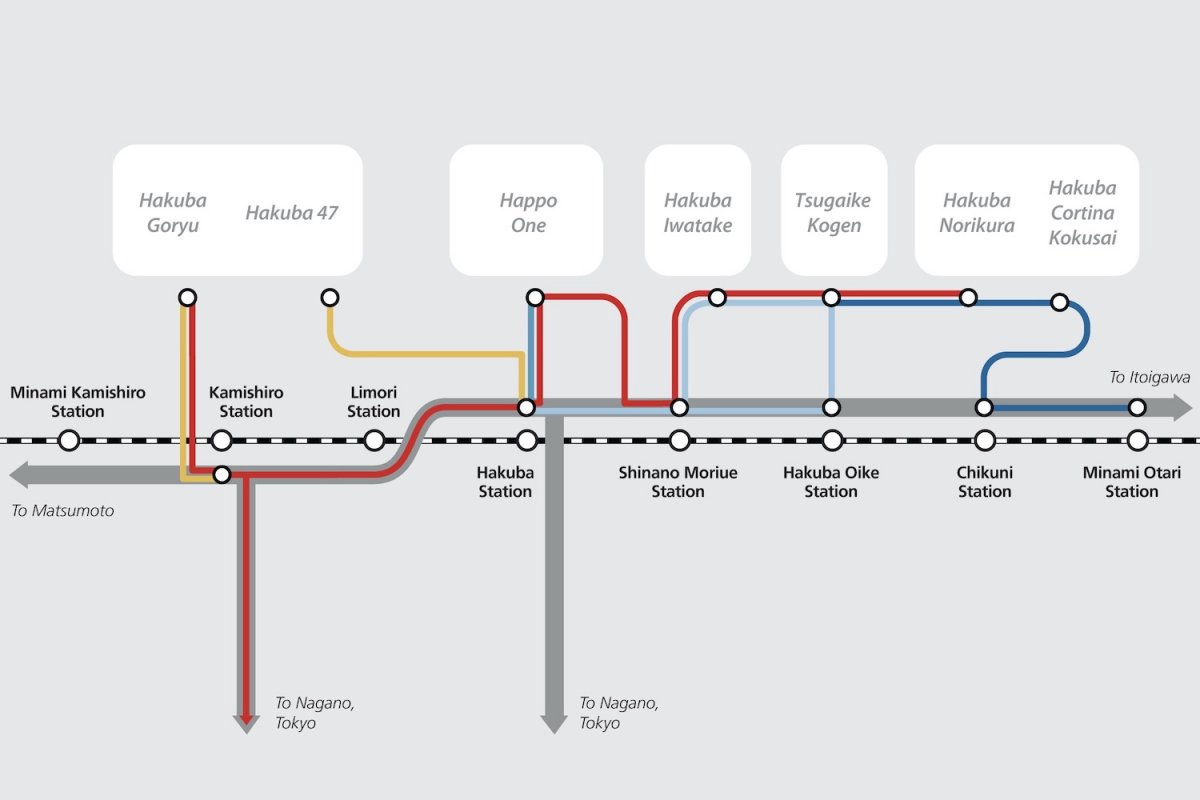 Hakuba Local Transport Map