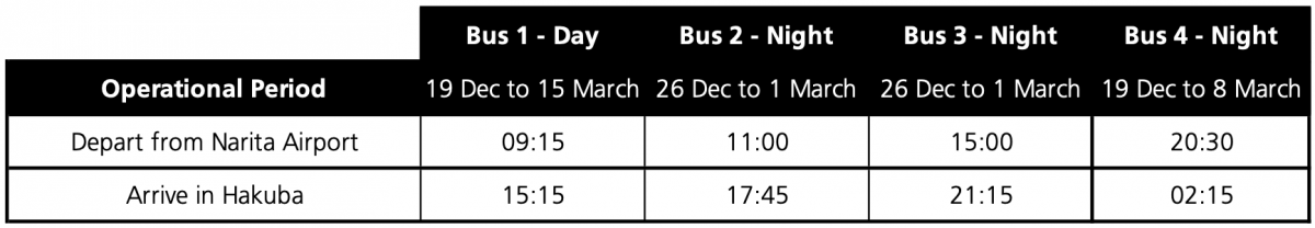 Narita Airport to Hakuba Timetable