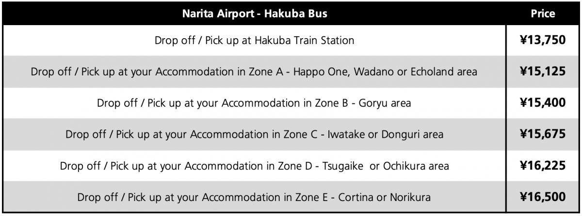 Hakuba to Narita Airport Prices