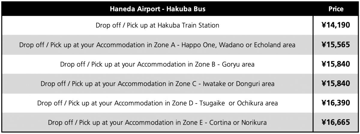 Hakuba to Haneda Airport Prices