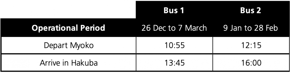 Myoko-Madarao Hakuba Bus Timetable