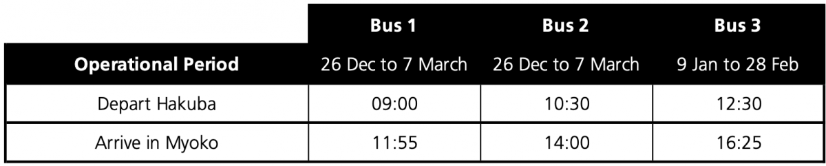 Myoko-Madaro to Hakuba Bus Timetable