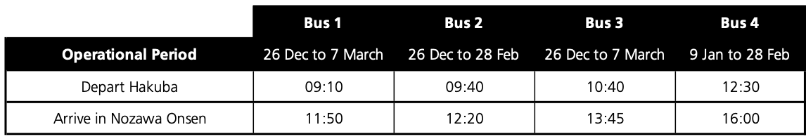 Hakuba to Nozawa Bus Timetable
