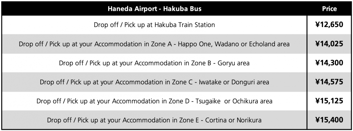 Hakuba to Haneda Airport Prices