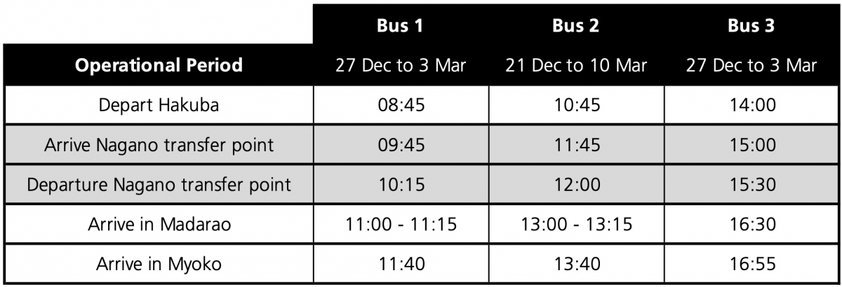 Myoko-Madaro to Hakuba Bus Timetable