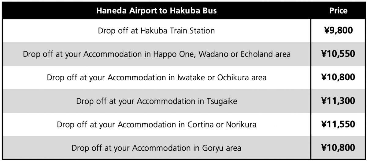 Hakuba to Haneda Airport Prices