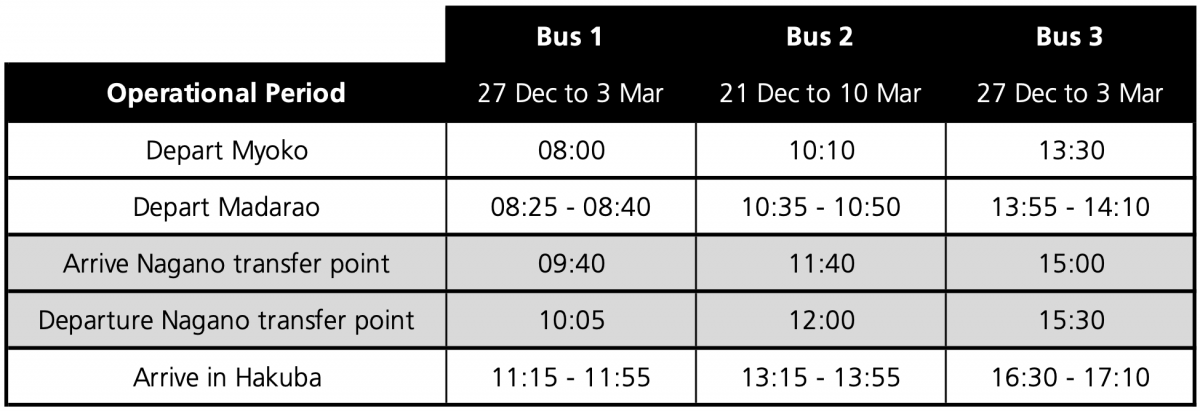 Myoko-Madarao Hakuba Bus Timetable