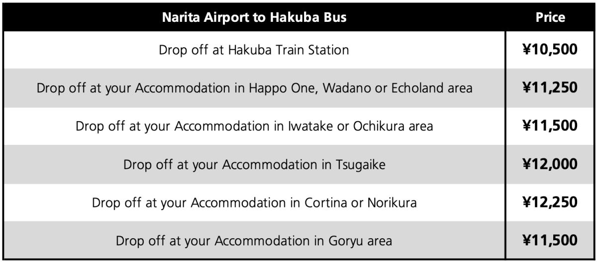 Hakuba to Narita Airport Prices