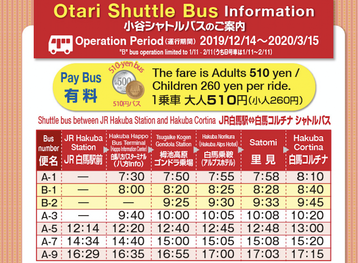 Hakuba Snow Lifts and Terrain