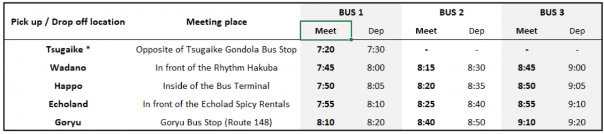Hakuba Pick up / drop off locations