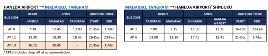 Madarao Bus Timetable