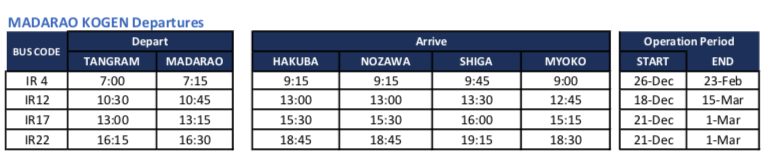Madarao Inter-Resort Timetable