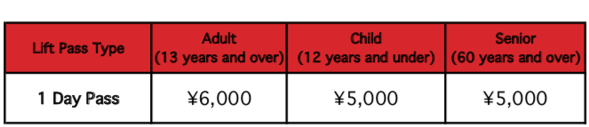 Myoko Lift Pass Prices