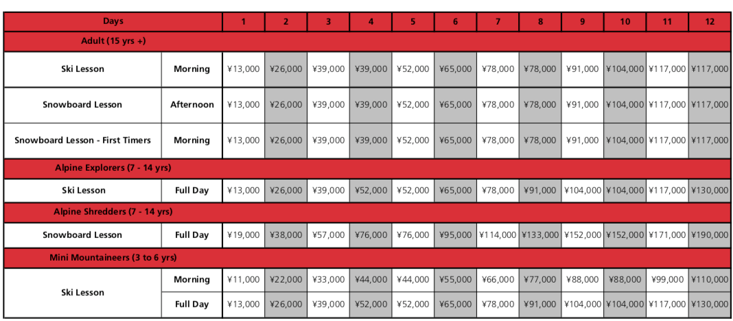 Myoko Group Lessons Prices