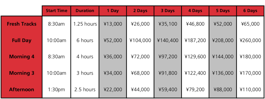 Myoko Private lessons prices