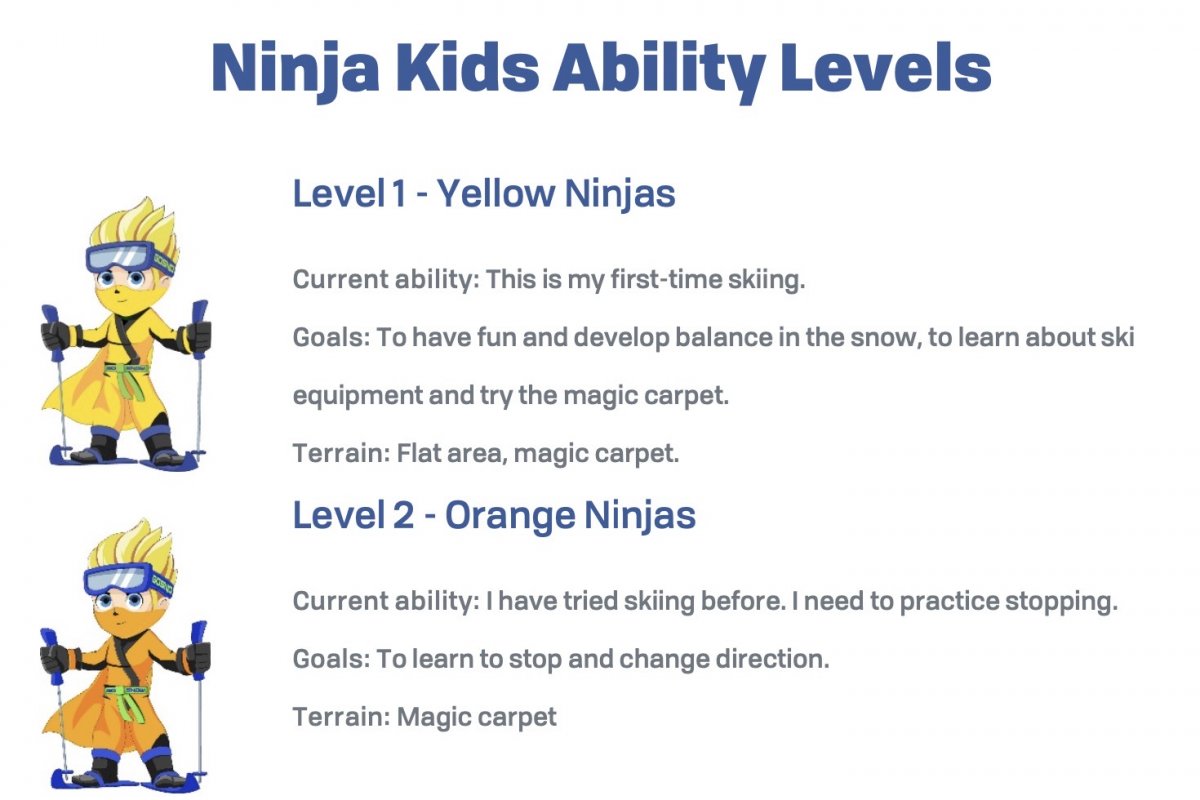 GoSnow Ninja Kids Ability Levels