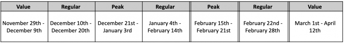 GoSnow Price Dates