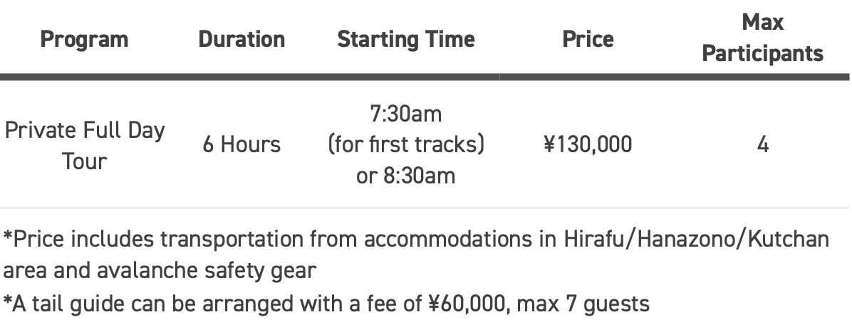 Niseko Hanazono Powder Guides Prices