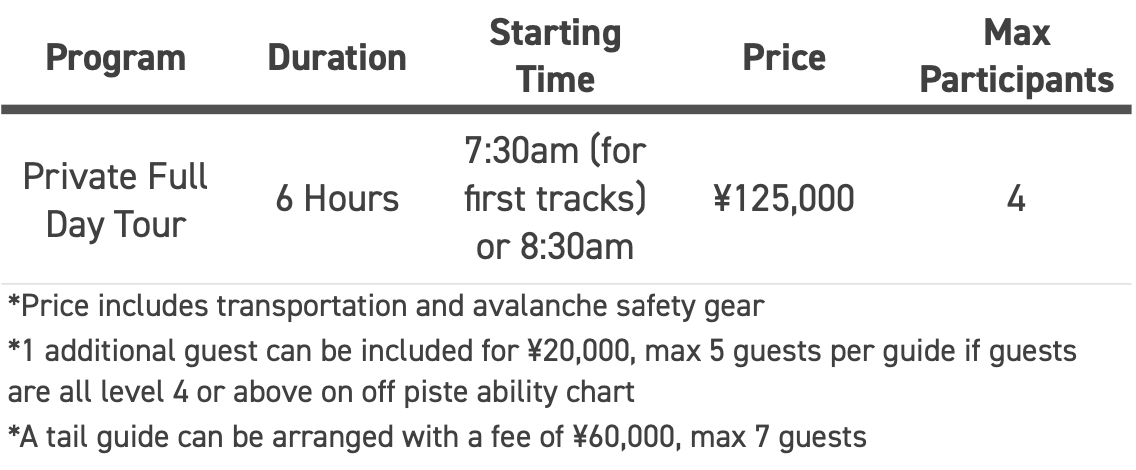 Niseko Hanazono Powder Guides Prices