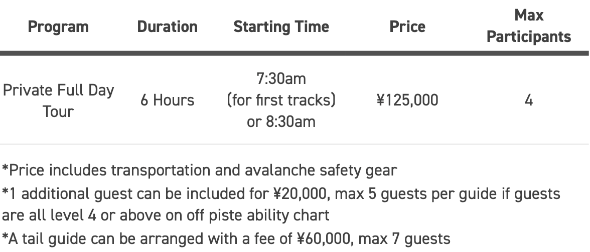 Niseko Hanazono Powder Guides Prices
