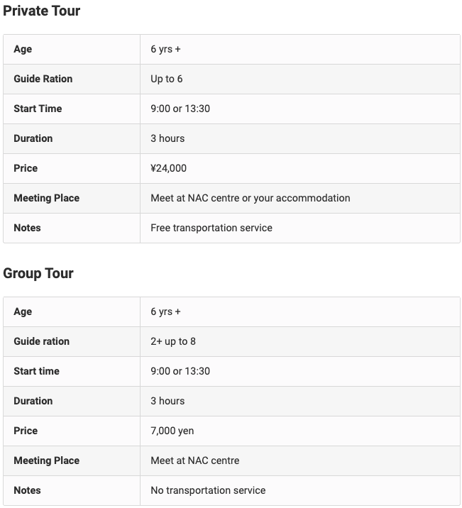 Niseko NAC Tour details