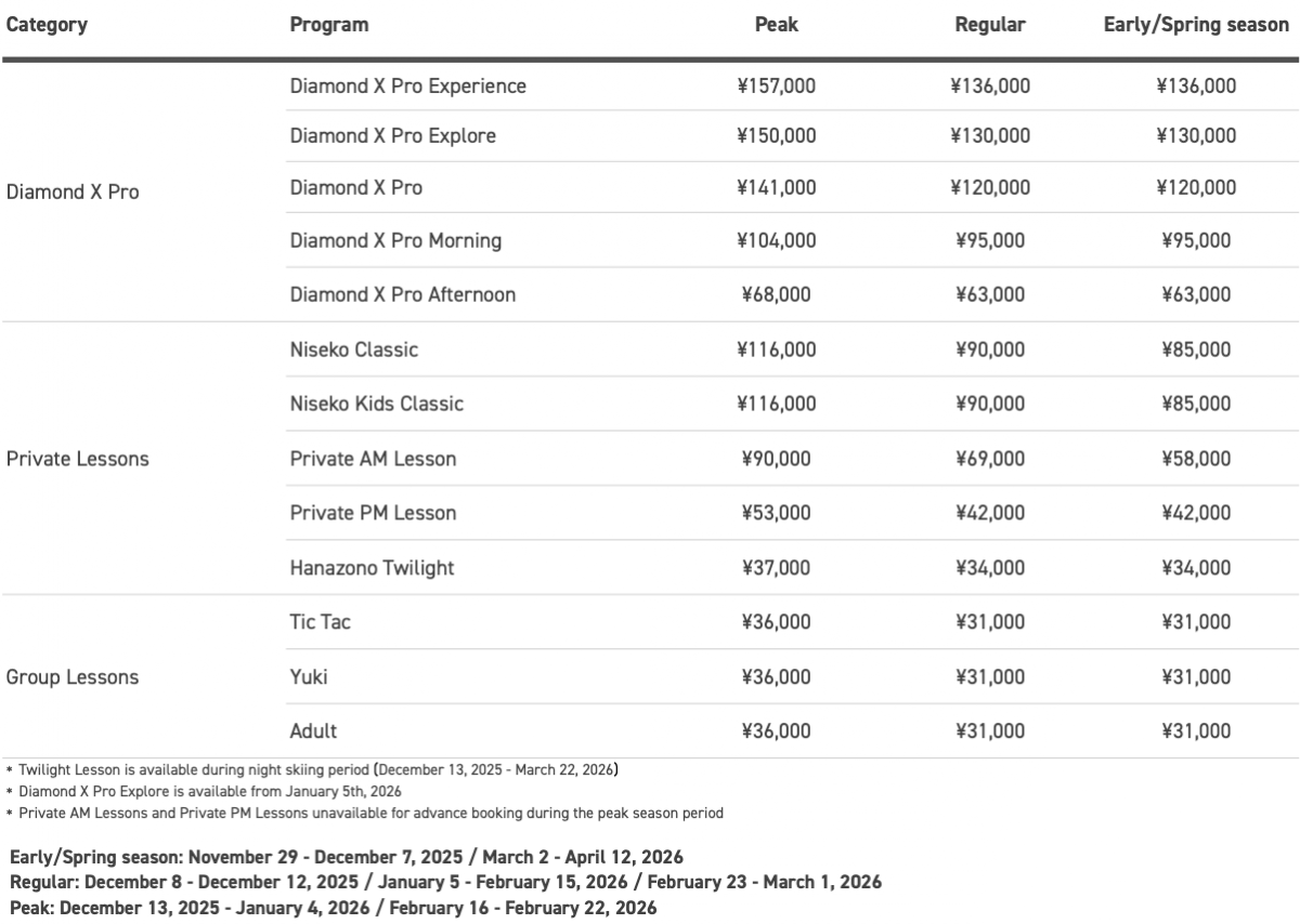 NISS Private Lessons Pricing 